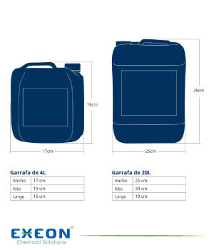 Vendor Product